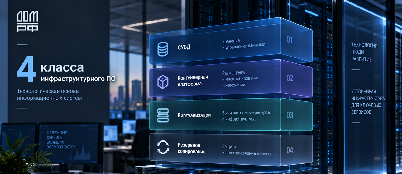 Импортозамещение инфраструктурного ПО